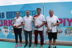 2018_Gencler_Turkiye_Sampiyonasi_13