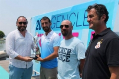 2018_Gencler_Turkiye_Sampiyonasi_1