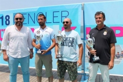 2018_Gencler_Turkiye_Sampiyonasi_3