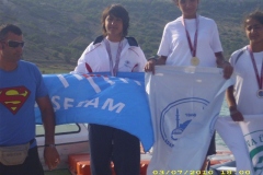 TurkiyeSampiyonasi2010-6