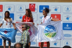 turkiye_sampiyonasi_agustos_2015_61